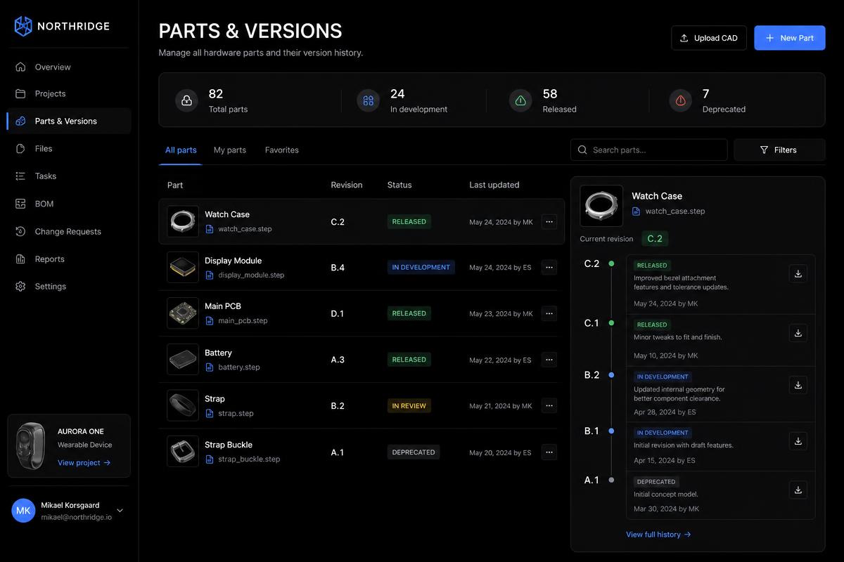 Parts & versions — versjonert deler med revisjonshistorikk